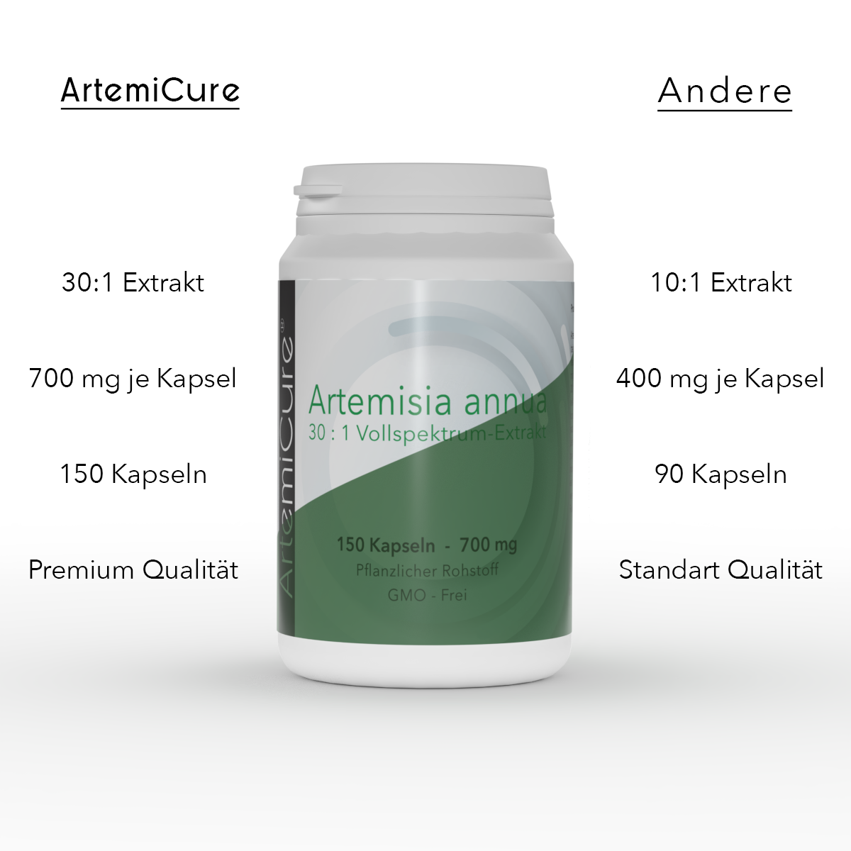 Artemisia annua - 30:1 Vollspektrumextrakt - 150 Kapseln